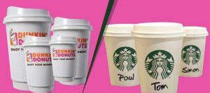 Dunkin Donuts Cup Sizes: A Comprehensive Guide