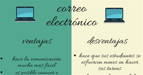 Informática Ventajas y Desventajas del correo electrónico