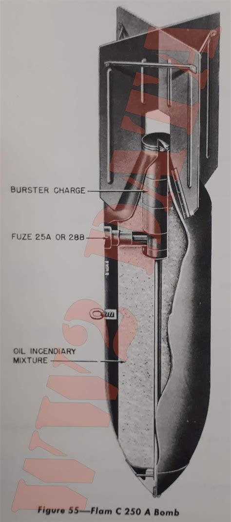 Ww2 Equipment Data German Explosive Ordnance Incendiary Smoke And