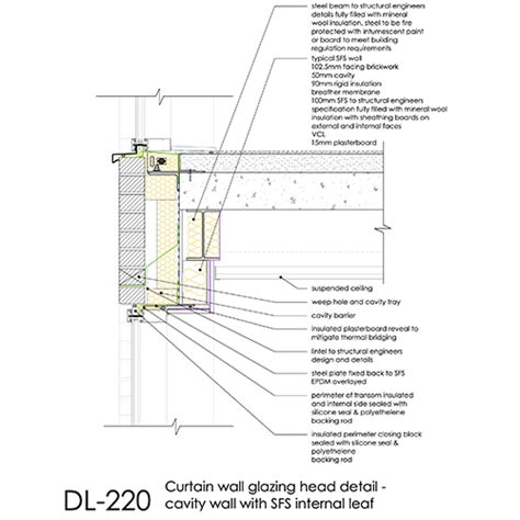 Dl220 Curtain Wall Glazing Head Detail With Sfs