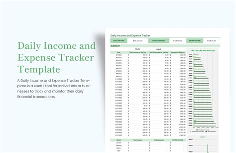 Income And Expense Worksheet Template Word