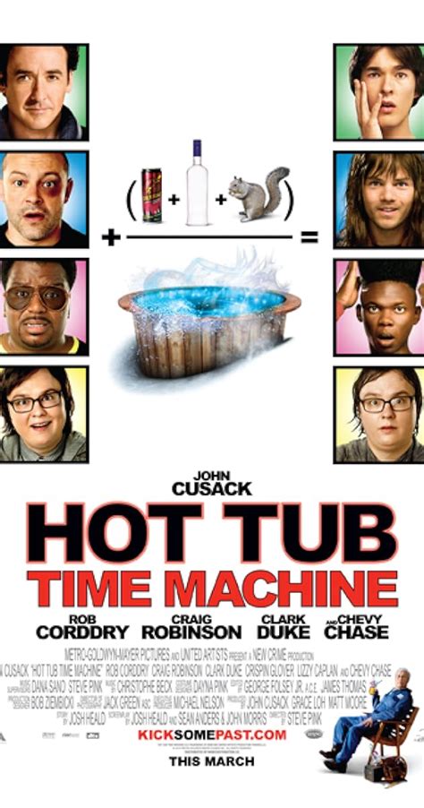 Hot Tub Time Machine Tara Acsbr Nccsea