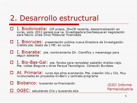 Evoluci N Del Cmi Y Puesta Al D A Sobre Las Actividades M S Relevantes