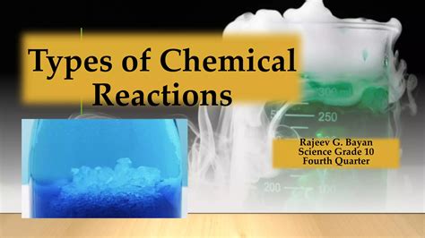 Types Of Chemical Reactions Ppt