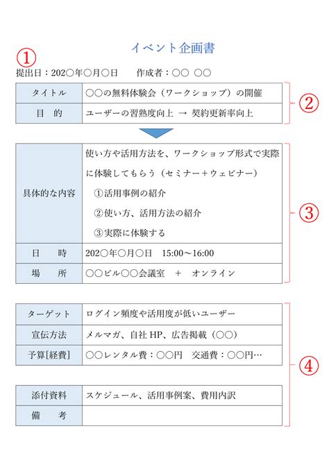 すぐに使える企画書テンプレート（Word・Excel・PDF・G Docs）無料・登録不要 | ビズ研