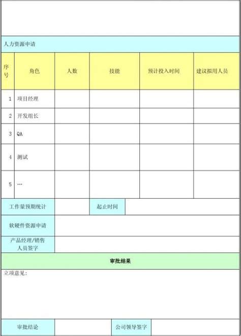 软件项目立项报告模版 范文118