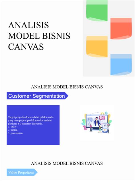 Demystifying the Canvas Business Model Canvas Uitleg for Small Scale Businesses