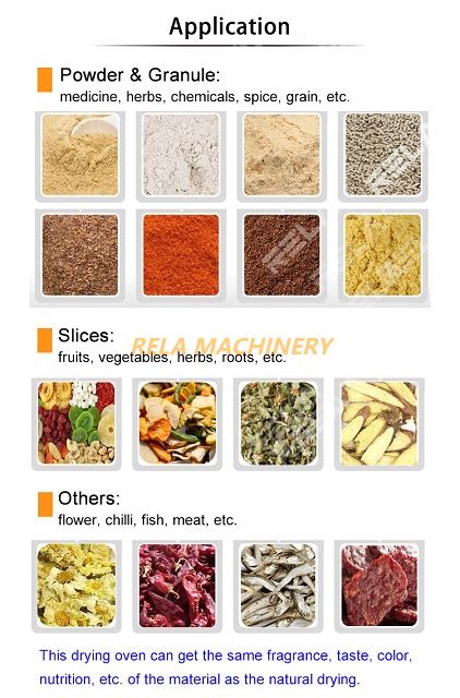 Rxh Model Hot Air Circulation Tray Dryer Oven Buy Tray Dryer Oven Drying Oven Product On