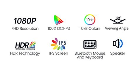 AOSIMAN 156FCC Portable Monitor
