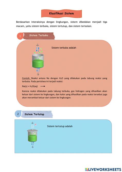 Detail Contoh Sistem Tertutup Koleksi Nomer 50