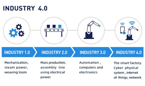 Cnc Kd Nf Hot Wire Foam Machine Buy Cnc Machine For Foam Axis Cnc Foam Cutter Cnc Foam