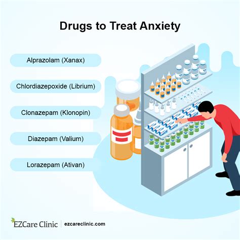 Anxiety Treatment Without Medication And With Medication Ezcare