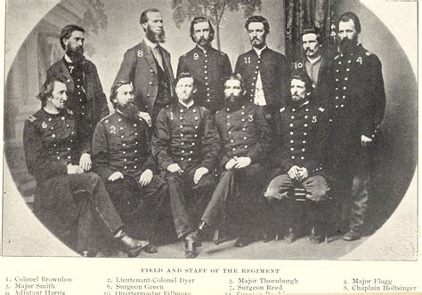 1st Tennessee Vounteer Cavalry