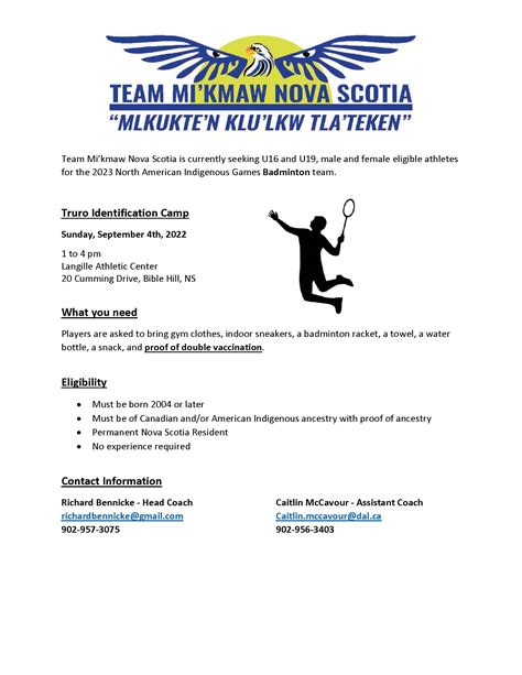 Badminton - FINAL ID Camp | Team Mi'Kmaw NS