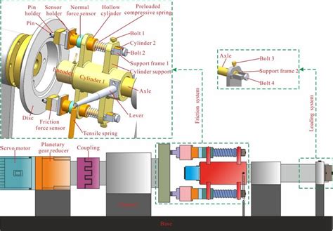 Schematic Of Test Rig Download Scientific Diagram