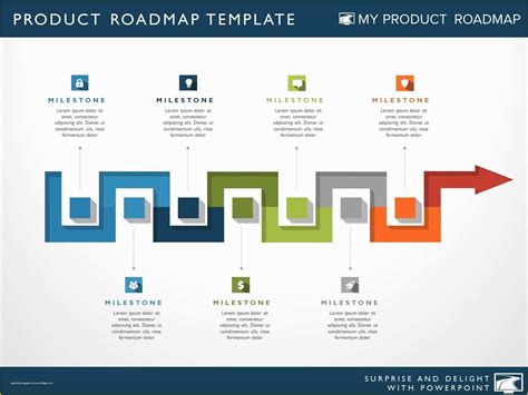 Free Product Development Roadmap Template Awesome Roadmap Infographics ...