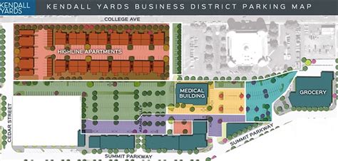 Kendall Yards Parking Facilities
