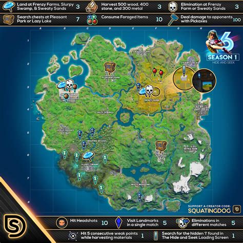 Fortnite Chapter 2 Season 1 Week 6 Challenges Cheat Sheet - Video Games