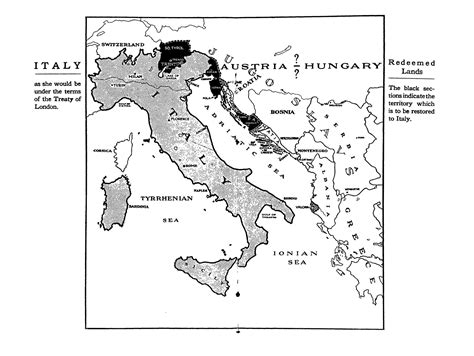 Italy and WWI | Mind Map