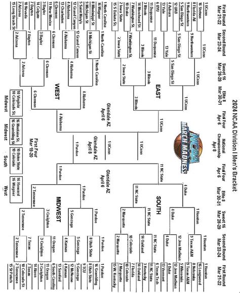 Printable Ncaa Men Bracket 2024
