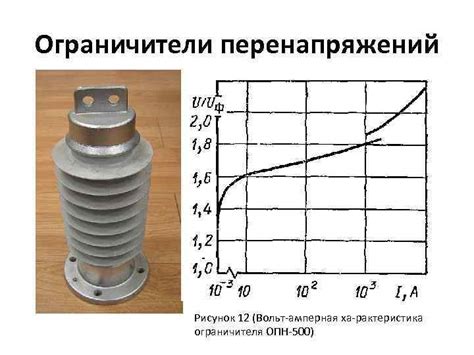 Разрядники Общие сведения Рисунок 1 Согласование