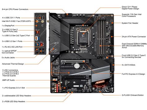 GIGABYTE Z590 AORUS ELITE AX LGA 1200 Intel Z590 ATX Motherboard with ...
