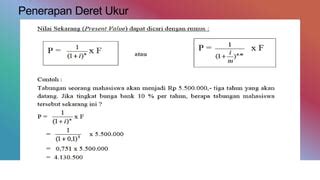 Matematika Bisnis Ppt