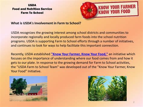 Ppt Usda Food And Nutrition Service Farm To School Powerpoint