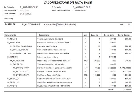 Distinta Base Definizione Datalog