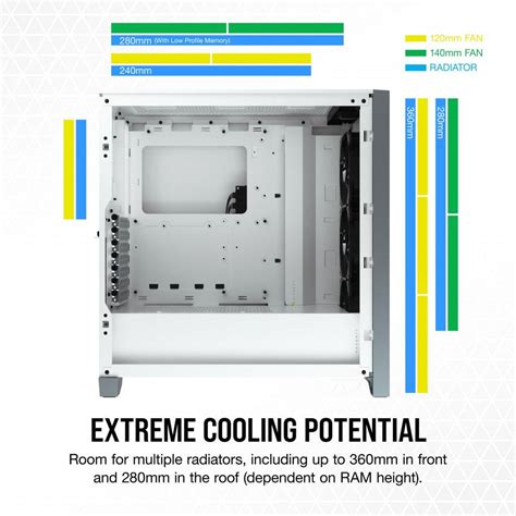 Corsair iCUE 4000X RGB Tempered Glass Mid-Tower ATX Case (White)