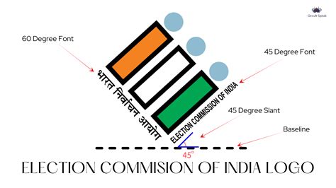 Hidden Secrets in Election Commission of India Logo Analysis