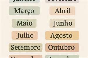 A Alguns Meses Ou Há Alguns Meses - Descubra as origens dos nomes dos meses do ano