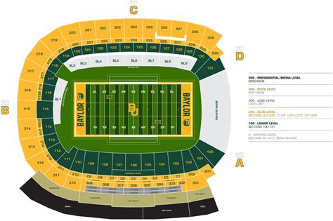 Baylor Stadium Seating Chart