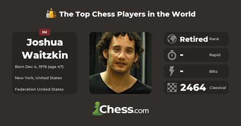 Joshua Waitzkin | Chess Celebrities - Chess.com