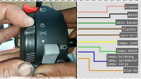 Kelistrikan Sepeda Motor Kabel Holder Kiri Sein Lampu Klakson Dim