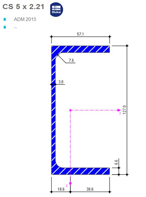 CS 5 x 2.21 | ADM 2015 | Cross-Section Properties & Analysis | Dlubal ...