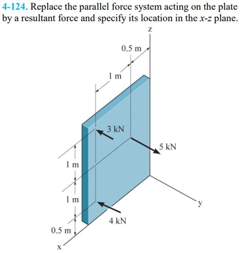 Solved 4-124. Replace the parallel force system acting on | Chegg.com