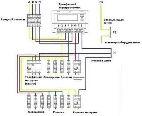 Типовая схема подключения счетчика трансформаторного включения