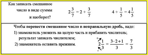 Обучение по теме: Что такое дроби 7 класс алгебра
