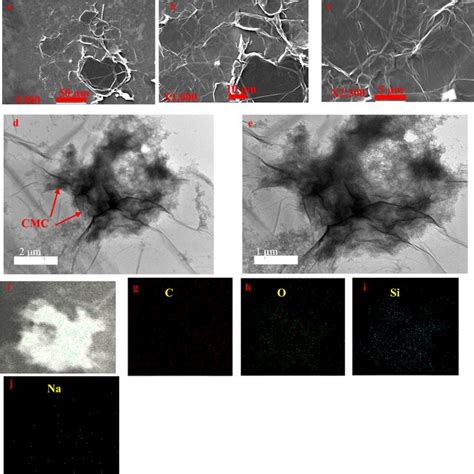 GOCMC Composite SEM Images At Different Magnifications Ac TEM