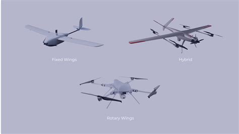 drone aircraft  multirotor    choose terra drone arabia