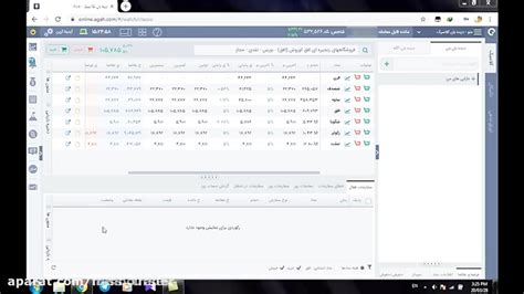 نحوه خرید و فروش سهام به زبان ساده در پنل کارگزاری آگاه آموزش بورس