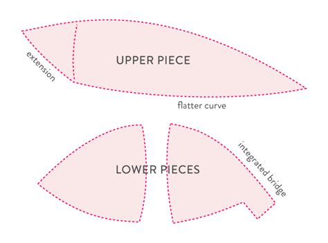 Lingerie Friday Pattern Shapes Cup Shapes Cloth Habit