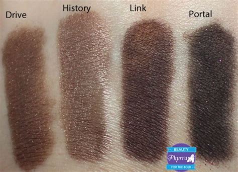 Silk Naturals Naked 3 Kit Review