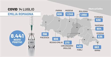 Covid Emilia Romagna Il Bollettino Di Oggi Luglio