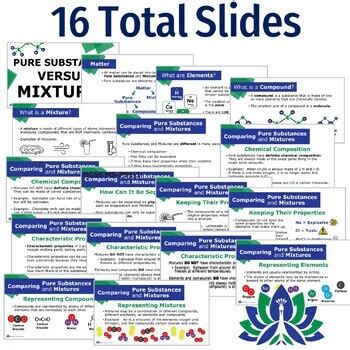 Classification Of Matter Notes With Cloze Sheet In Powerpoint And