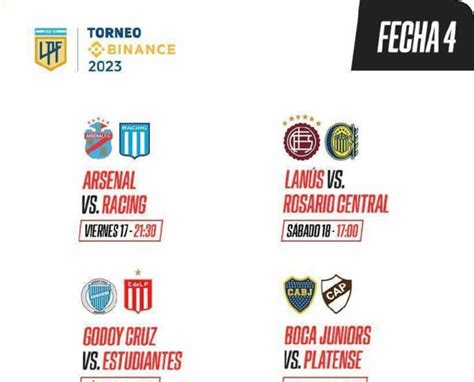 → Horarios Liga Argentina 2023 Tv En Vivo Partidos Fecha 4 Desde 170223 Fútbol 1º División