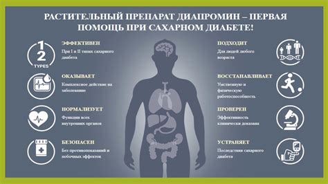 Диапромин: очередной развод или нет? Обзор, отзывы и реальная польза ...