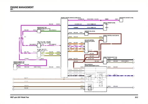Diagram Mg Tf Wiring Diagram Mydiagramonline