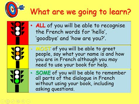 Bonjour Greetings And The Alphabet In French Teaching Resources